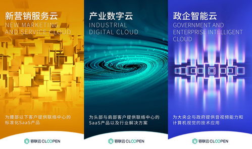 容聯云更名并啟動出海計劃，積極應對云通訊賽道競爭